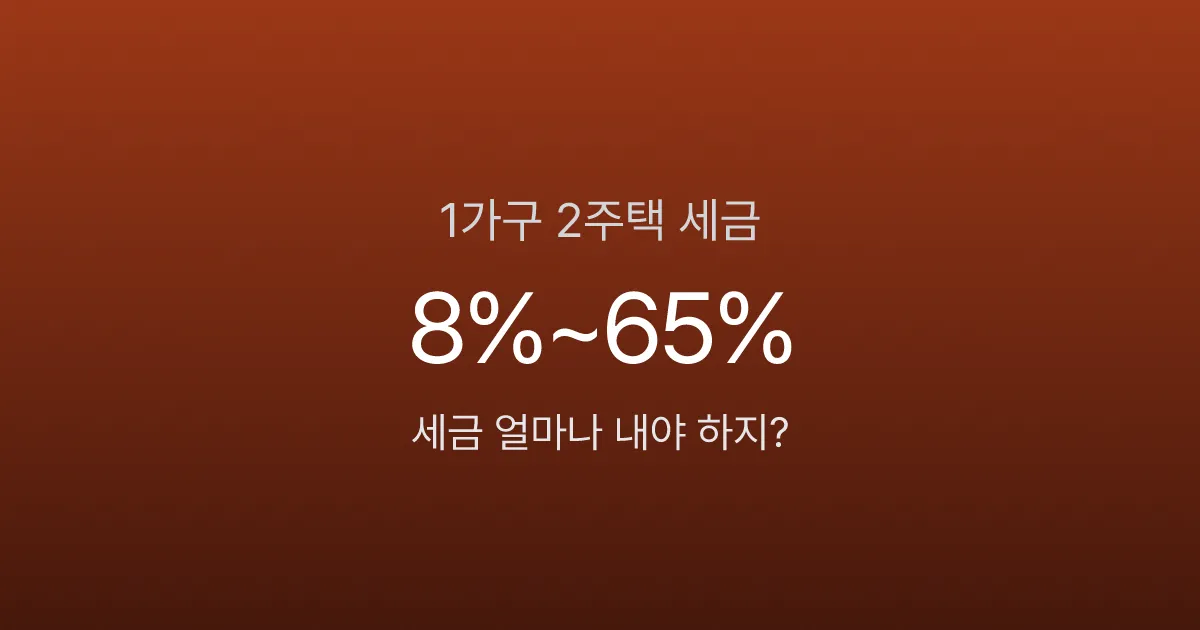 1가구 2주택 세금, 5월 9일 넘기면 양도세 최고 65%까지