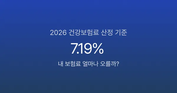 2026년 건강보험료 7.19%, 내 월급에서 얼마나 빠질까?