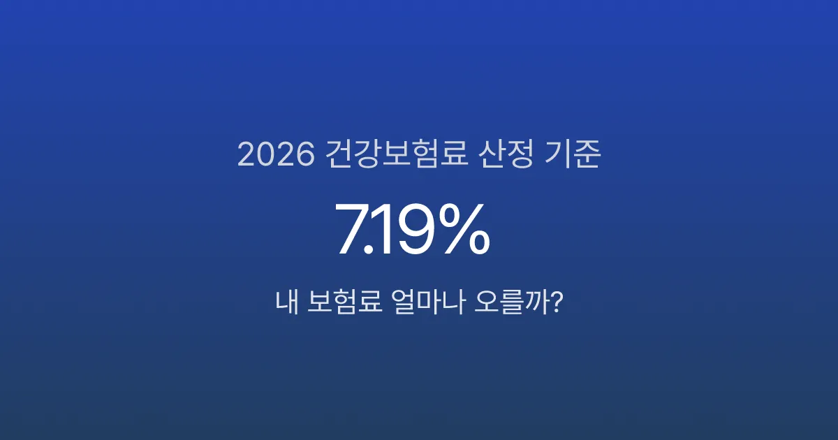 2026년 건강보험료 7.19%, 내 월급에서 얼마나 빠질까?