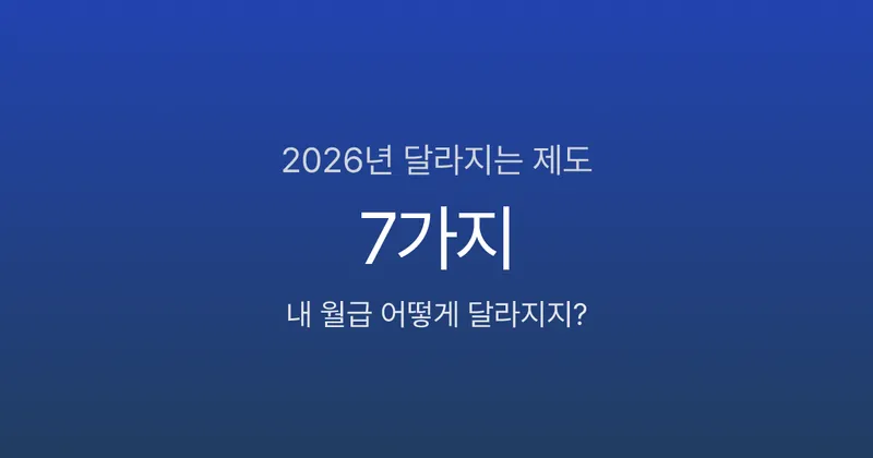 2026년 내 월급 달라진다, 직장인이 알아야 할 제도 변경 7가지