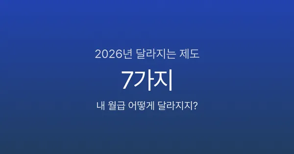 2026년 내 월급 달라진다, 직장인이 알아야 할 제도 변경 7가지