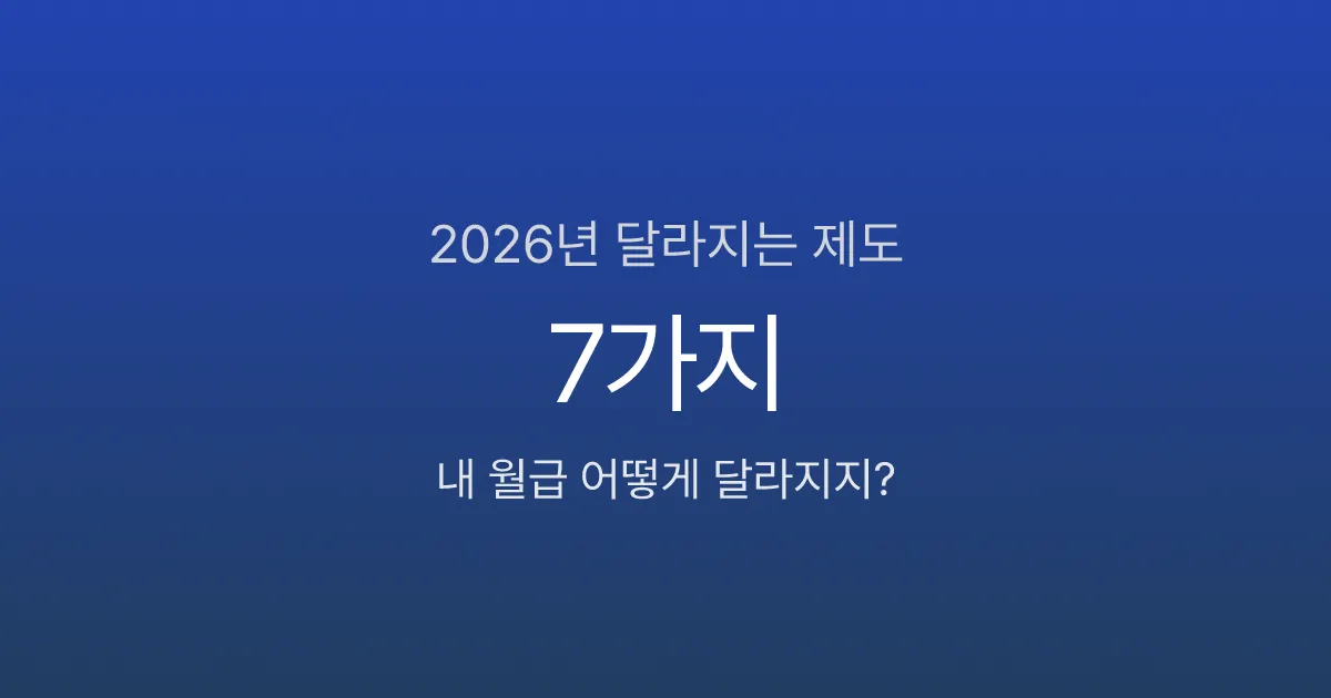 2026년 내 월급 달라진다, 직장인이 알아야 할 제도 변경 7가지