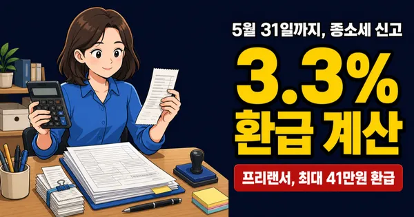 3.3% 떼인 세금, 5월에 얼마나 돌려받을까? 연소득별 환급액 시뮬레이션