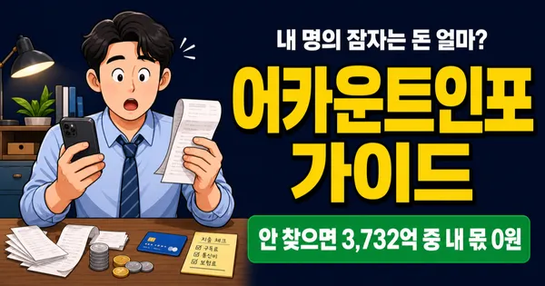 계좌통합관리서비스, 흩어진 내 돈 3,732억원? 어카운트인포로 5분 만에 찾는 법