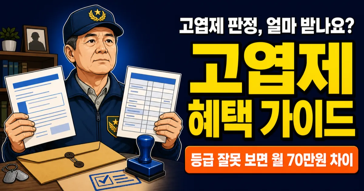고엽제 혜택, 월 129만원 수당 받을 수 있나요?