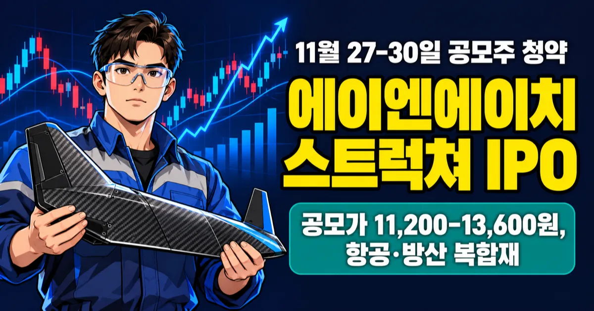에이엔에이치스트럭쳐 공모주, 적자인데 공모가 1.12만–1.36만원 근거는?