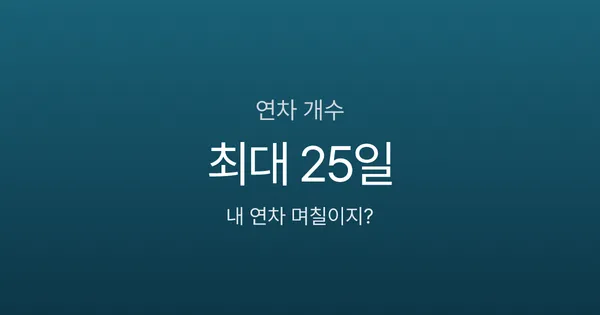 연차 개수 1년차 11일 vs 3년차 16일, 내 연차는 정확히 며칠일까?
