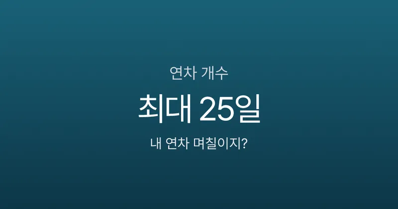 연차 개수 1년차 11일 vs 3년차 16일, 내 연차는 정확히 며칠일까?