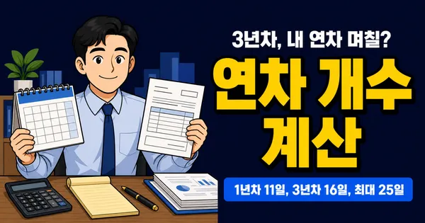 연차 개수 1년차 11일 vs 3년차 16일, 내 연차는 정확히 며칠일까?