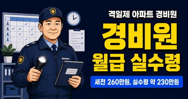 아파트 경비원 월급 260만원, 격일제면 실수령 얼마일까?