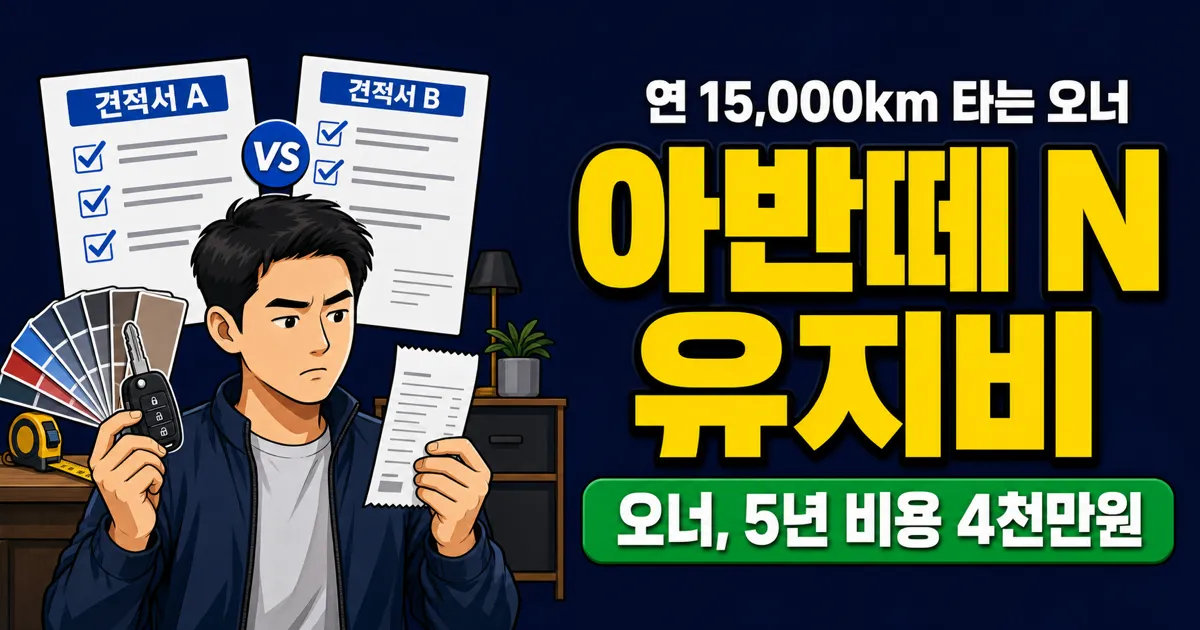 아반떼 N 유지비 연 520만원, 5년 타면 차값만큼 든다고요?