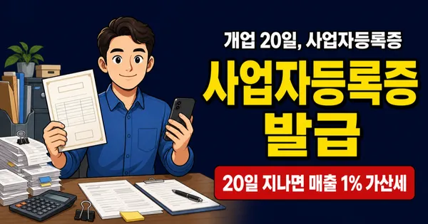 사업자등록증 없이 영업하면 매출의 1%가 가산세? 개업 20일 안에 발급받으세요