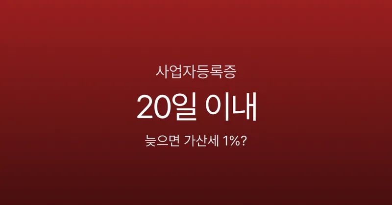 사업자등록증 없이 영업하면 매출의 1%가 가산세? 개업 20일 안에 발급받으세요