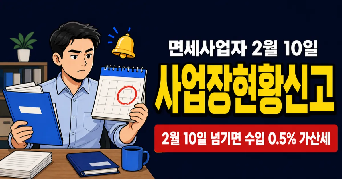 사업장현황신고, 2월 10일 넘기면 가산세 0.5% 붙는 업종 따로 있다