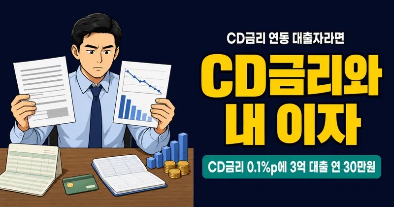 CD금리 뜻, 0.1% 차이가 대출이자 수십만원 바꾼다고요?