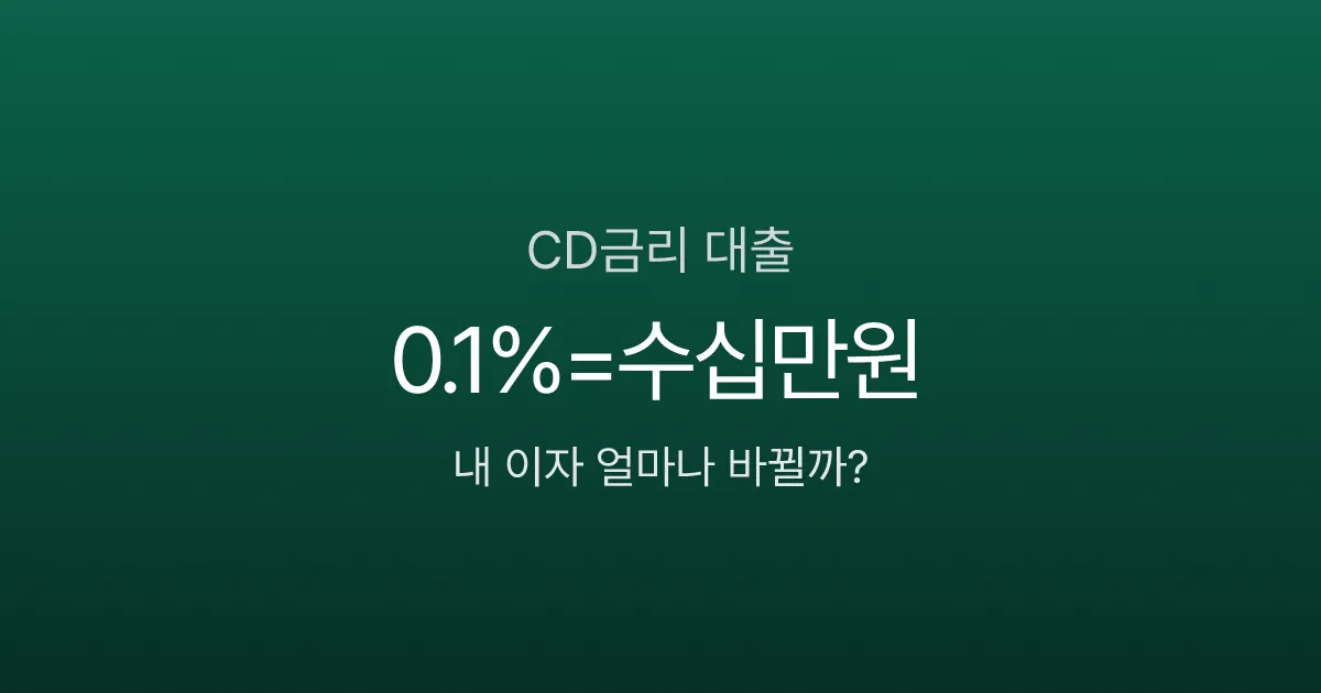 CD금리 뜻, 0.1% 차이가 대출이자 수십만원 바꾼다고요?