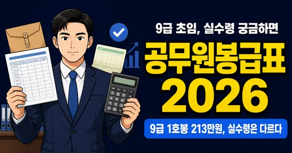 공무원봉급표 9급 1호봉 213만원, 실수령은 왜 다를까?