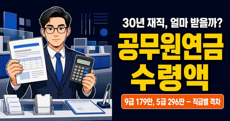 공무원연금 30년 재직, 9급 179만원 vs 5급 296만원 — 직급별 수령액 현실