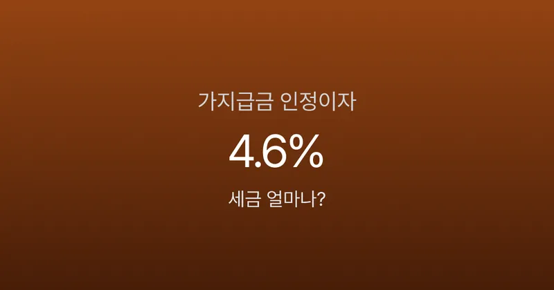 가지급금 1억에 세금이 460만원? 인정이자 피하는 3가지 방법