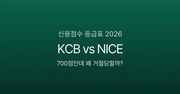 신용점수 등급표 2026, 700점인데 왜 거절? KCB vs NICE 차이 비교