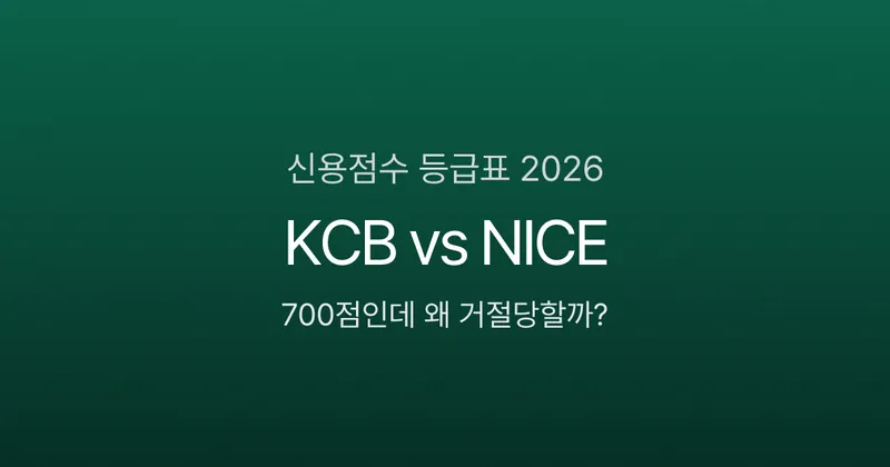 신용점수 등급표 2026, 700점인데 왜 거절? KCB vs NICE 차이 비교