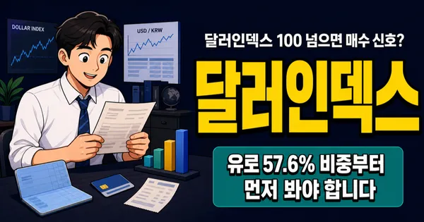 달러인덱스 100 넘으면 달러 사야 할까? 6개 통화 기준