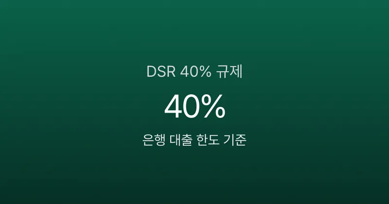 DSR 40%, 스트레스 DSR 3단계로 대출 한도 1억 줄었다 — 2026 은행 기준