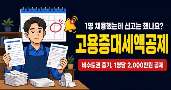 고용증대세액공제, 1명 채용하면 2,000만원까지 줄어드나요?