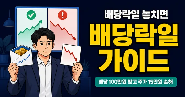 배당락일, 배당금 100만원 받으려다 주가 손실 15만원?