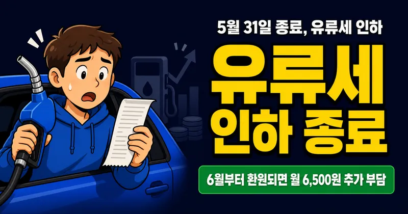 유류세 15% 인하 휘발유 698원, 5월 말 끝나면 65원 다시 오를까?
