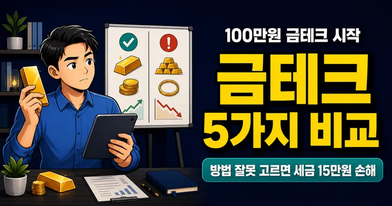 금테크 5가지 방법, 100만원으로 시작한다면 어디에 넣어야 할까?