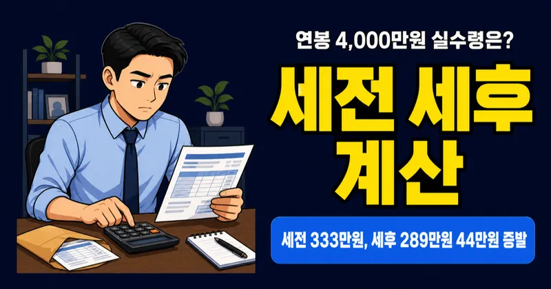 세전 세후 뜻과 계산, 연봉 4000만원이면 실수령 289만원뿐?