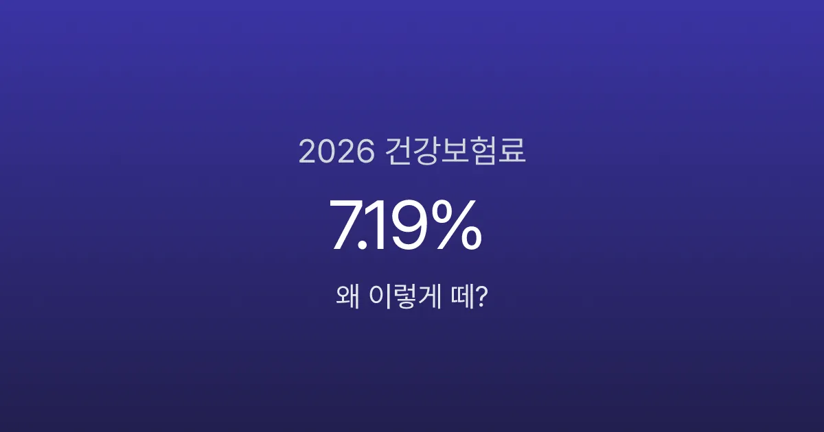 건강보험료 왜 이렇게 많이 뗄까? 2026 월급별 실제 공제액
