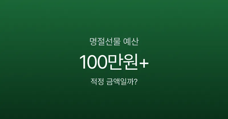 명절선물 예산, 양가에 100만원 넘게 쓰고 있다면? 관계별 적정 금액 비교