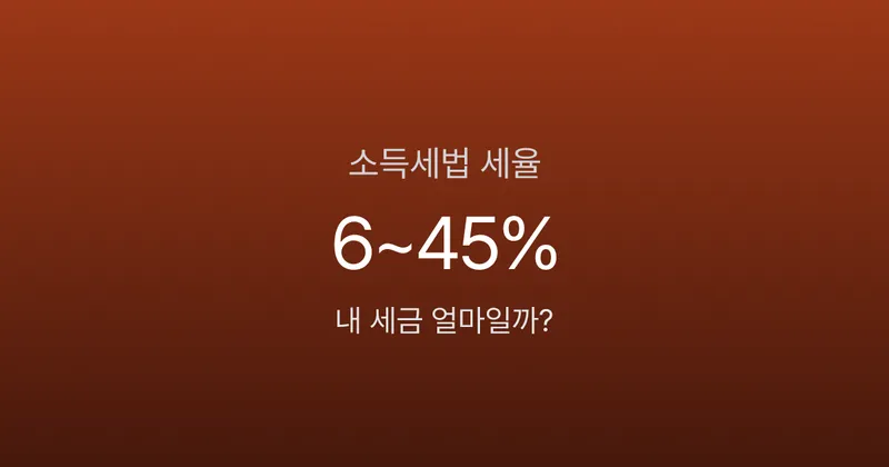 소득세법, 내 월급에서 6~45% 떼간다는데 실제로는 얼마일까?