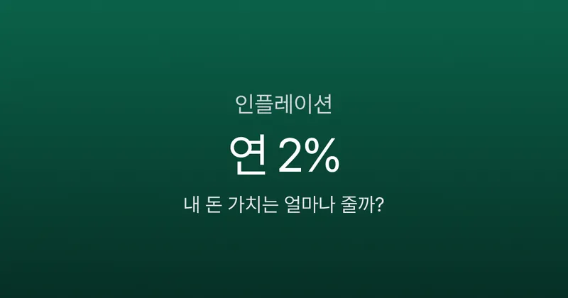 인플레이션 뜻, 물가 2% 오르면 내 예금 1,000만원은 얼마가 되나요?