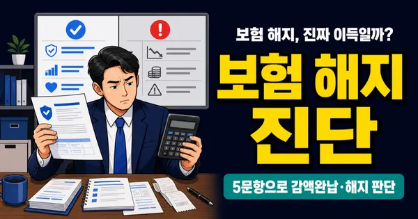 보험 해지하면 진짜 손해일까? 해약환급금부터 확인할 5가지 기준