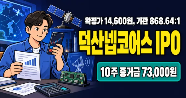 덕산넵코어스 공모주, 1만4600원에 10주 증거금 7만3000원?