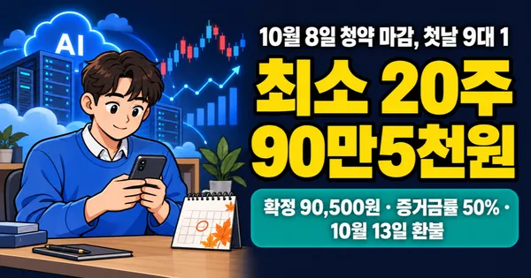 엘리스그룹 공모주, 청약 첫날 9대 1… 최소 20주면 증거금 90만5천원?