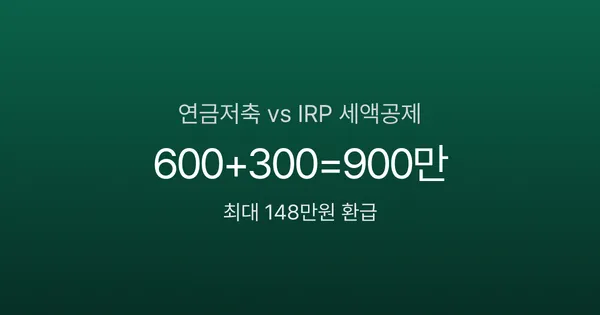 연금저축 세액공제 한도 600만원 vs IRP 합산 900만원, 어디에 먼저 넣을까?