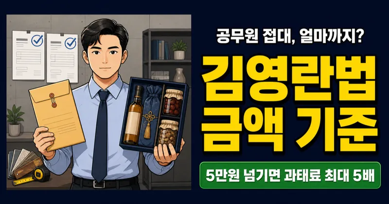 김영란법 금액, 밥값 5만원에 선물 5만원? 잘못 알면 과태료 냅니다
