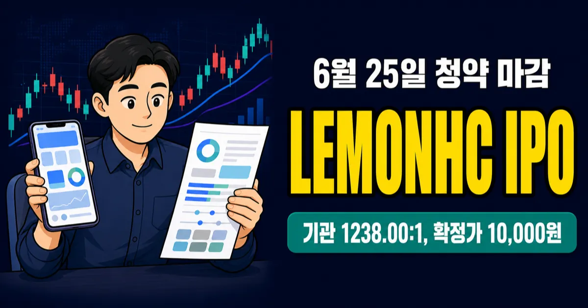 레몬헬스케어 공모주, 마지막 날 1238대1·100주 50만원 구조는?
