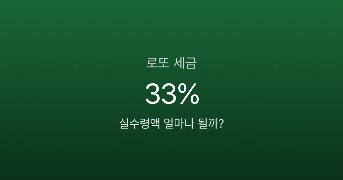 로또 1등 30억 당첨, 실수령액은 20억? 당첨금 세금의 진실