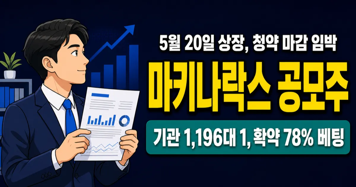 마키나락스 청약 3,041대 1 마감, 균등배정 1주 받을 수 있을까?
