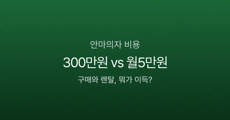 안마의자 300만원 구매 vs 월 5만원 렌탈, 5년 쓰면 어디가 이득일까?