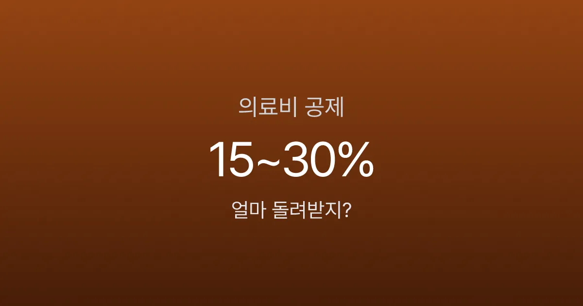 의료비 세액공제, 총급여의 3% 넘어야 받는다고요? 조건과 한도 총정리