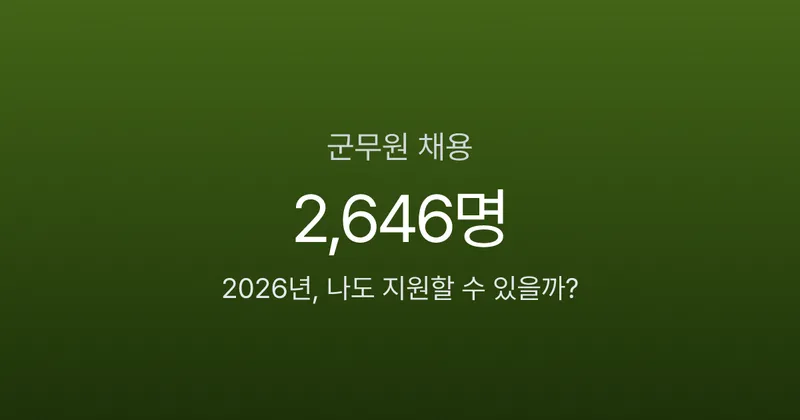 군무원 9급 경쟁률 5.5:1인데, 행정직만 39:1이라고요?
