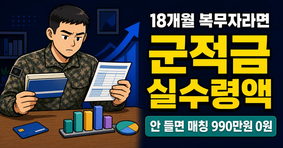 군적금 실수령액 2,019만원 — 전역하면 진짜 받을까? (2026)