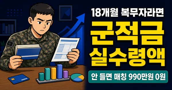 군적금 실수령액 2,019만원 — 전역하면 진짜 받을까? (2026)