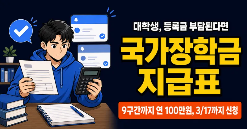 국가장학금 1구간이면 연 600만원? 2026년 소득분위별 지급금액표